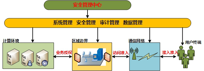 ���ڵ�����(jhdbw)�����Ȩ��ΨһάȨ����ƽ̨