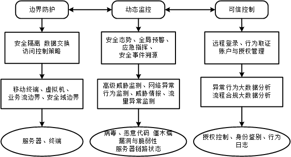 ���ڵ�����(jhdbw)�����Ȩ��ΨһάȨ����ƽ̨