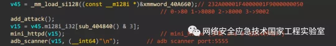 ڵ(jhdbw)ȨΨһάȨƽ̨